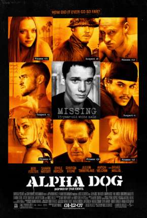 Capa do Filme Alpha Dog (2006) – pôster oficial