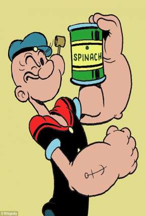 Capa do Filme Popeye o Marinheiro (1933) – pôster oficial